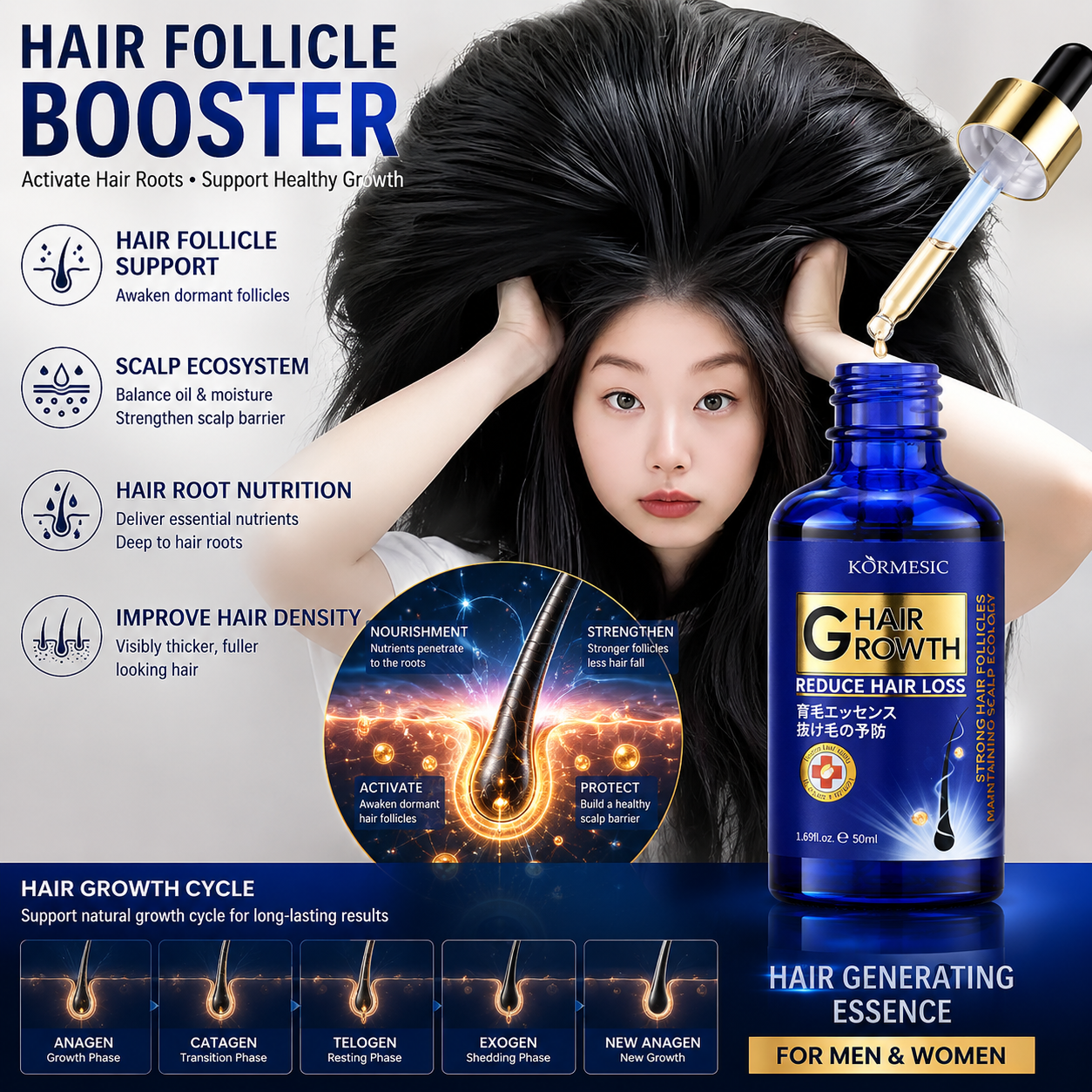 Hair Growth Serum Anti Hair Lo - مراجعة Epidermal Growth Factor وسعره