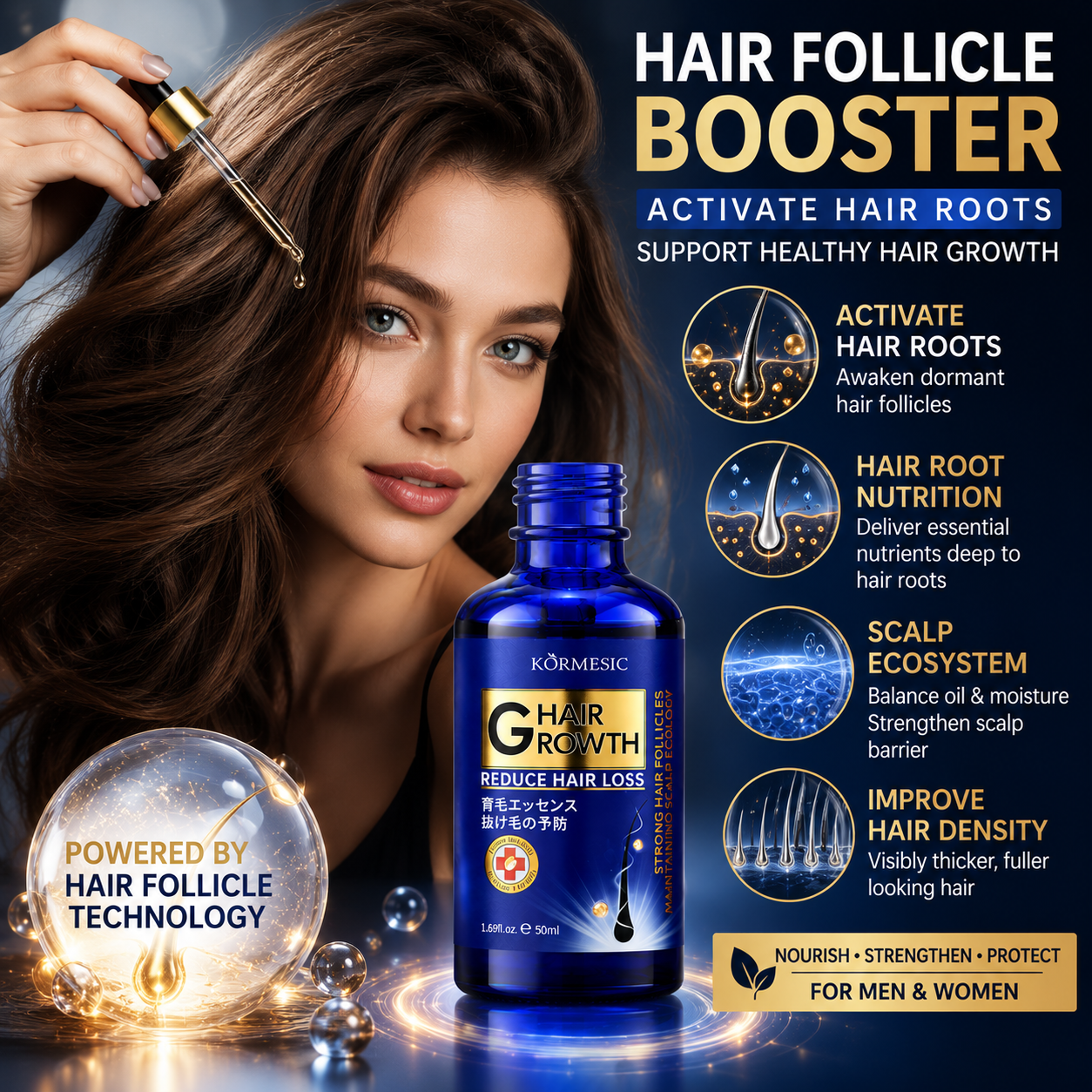 Hair Growth Serum Anti Hair Lo - مراجعة Epidermal Growth Factor وسعره