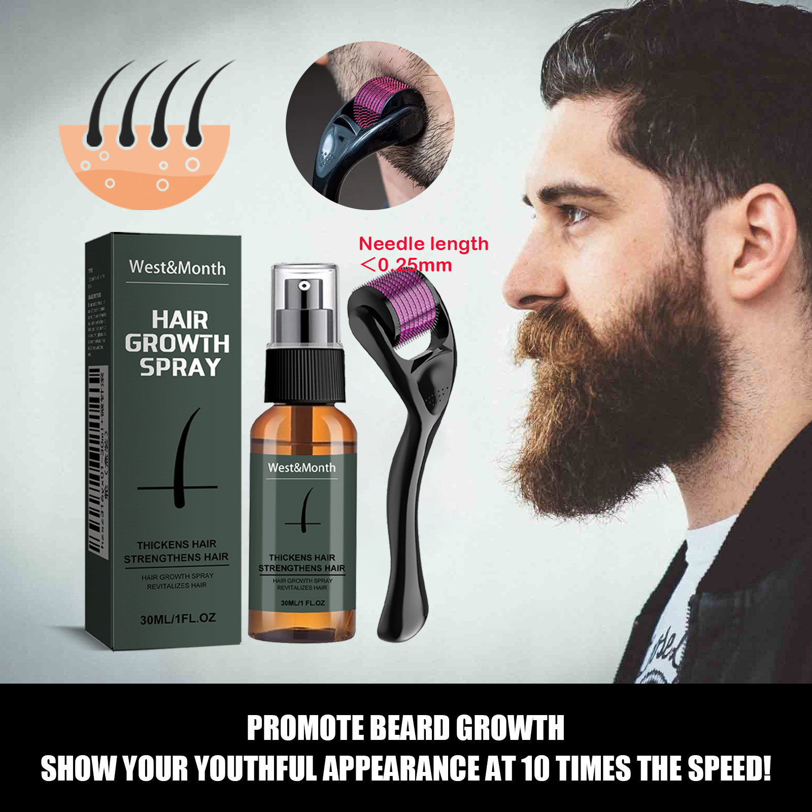 Men's Beard Spray Kit with Mic - مراجعة Epidermal Growth Factor وسعره