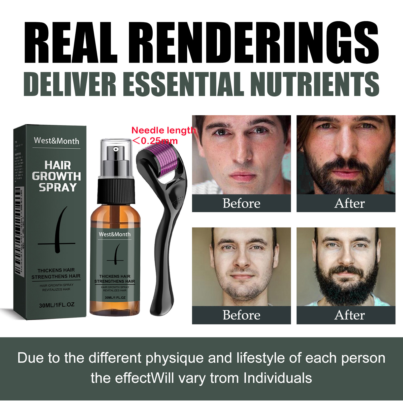 Men's Beard Spray Kit with Mic - مراجعة Epidermal Growth Factor وسعره