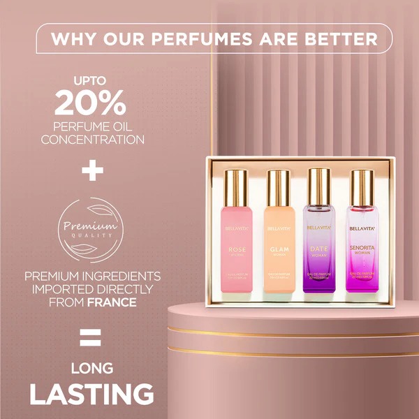 Bella Vita Luxury Perfume Set  - مراجعة Luxury Skincare Men وسعره