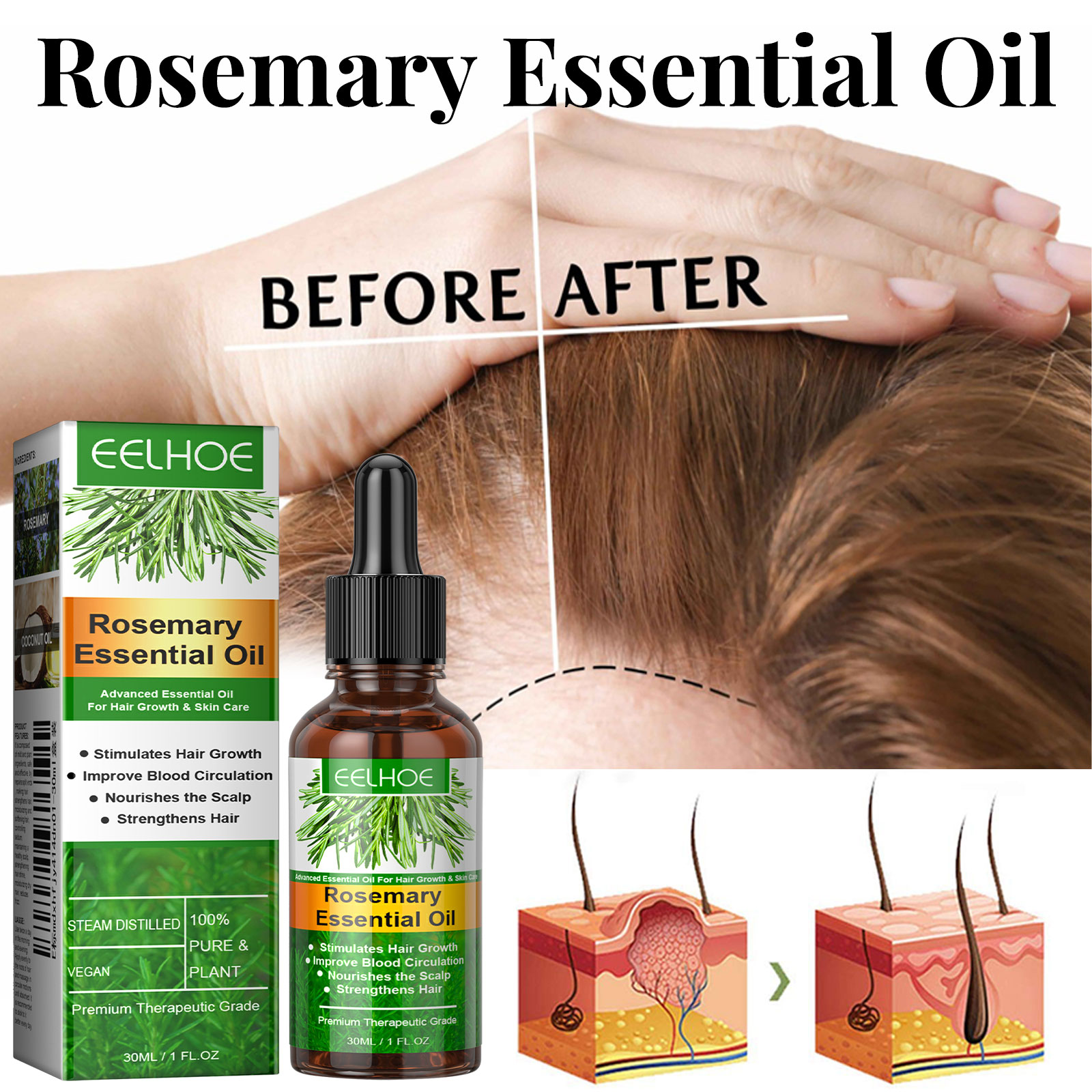 Hair Growth Serum Fast Growing - مراجعة Epidermal Growth Factor وسعره