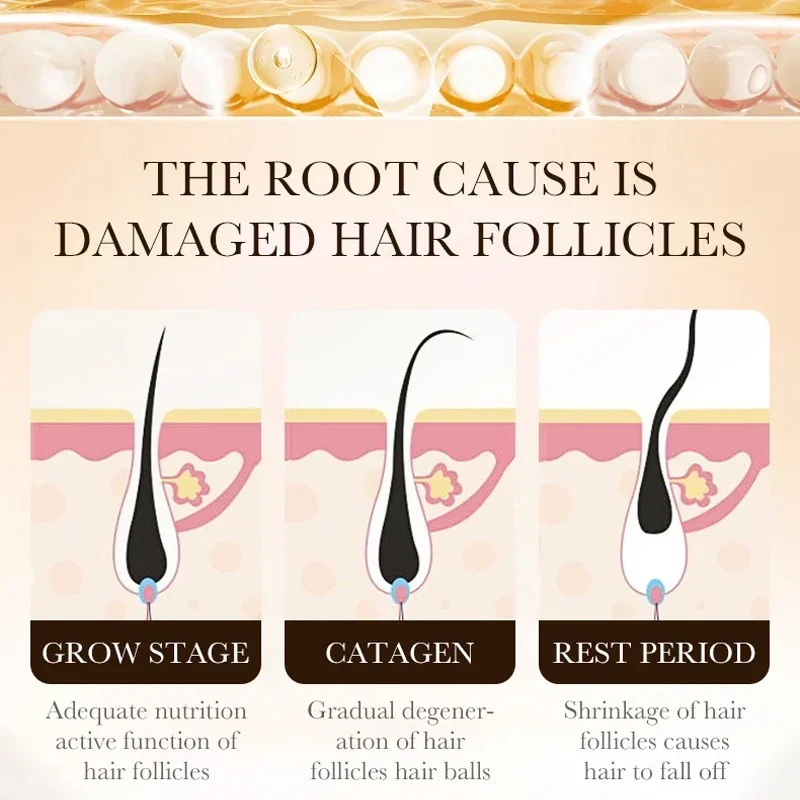 Biotin fast Hair Growth oil Pr - مراجعة Epidermal Growth Factor وسعره