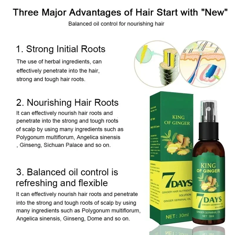 2024 Ginger Hair Growth Serum  - مراجعة Epidermal Growth Factor وسعره