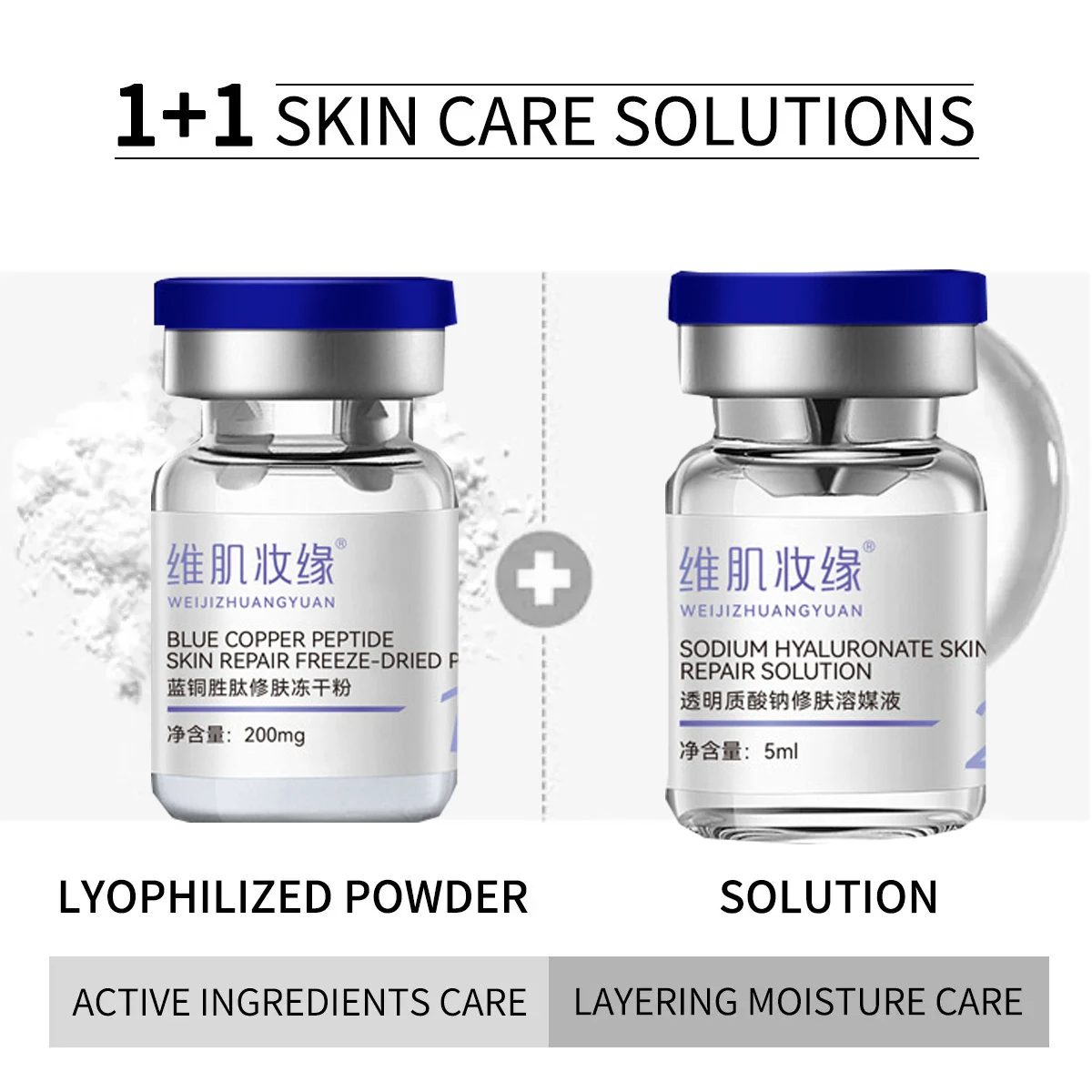 GHK-CU Repair Skin Barrier Blu - مراجعة Epidermal Growth Factor وسعره